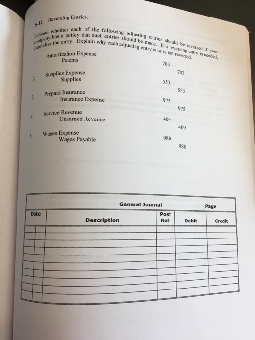 Reversing entries pdf image