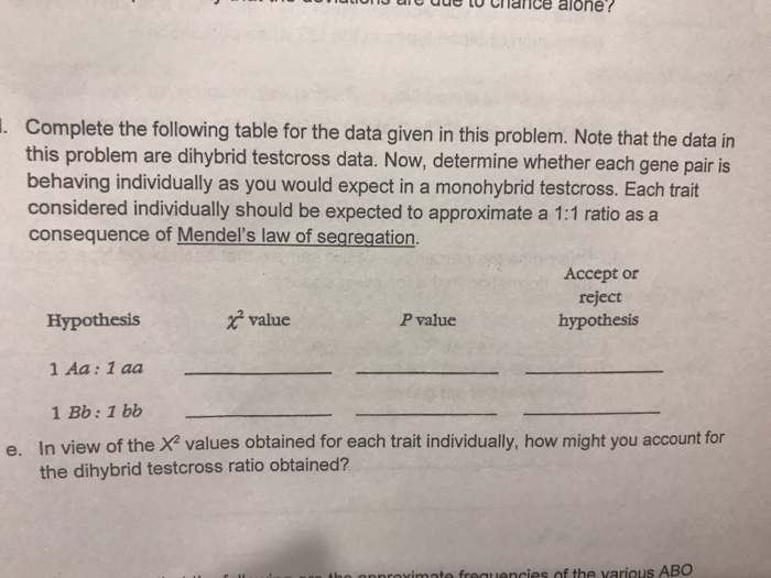 Question: Complete the following table for the data given in this problem. Note that the data in this probl...