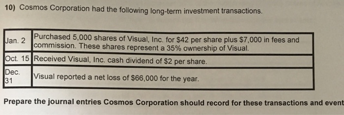 Question: 10) Cosmos Corporation had the following long-term investment transa ctions. Purchased 5,000 shar...