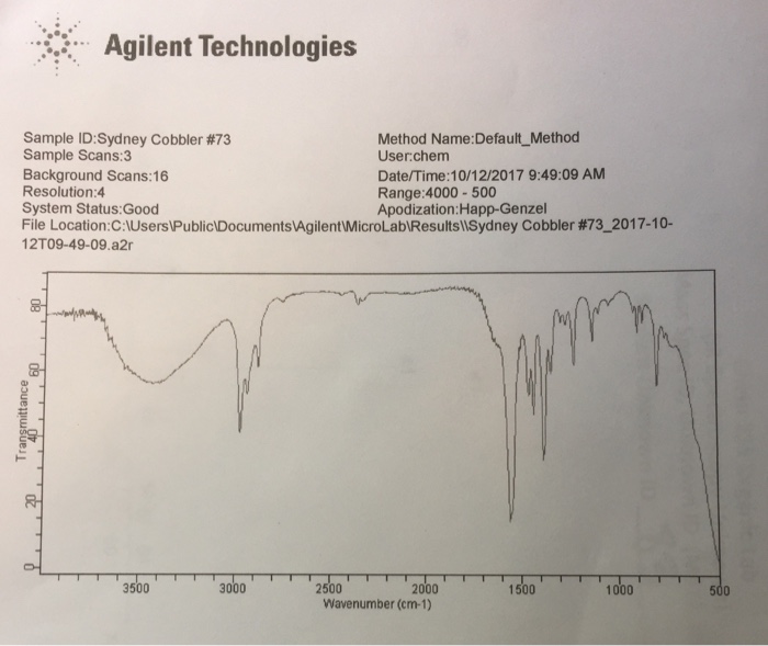 Question: Identify the unknown compound using mass spectrometry and IR.Provide the structure and formula. ...