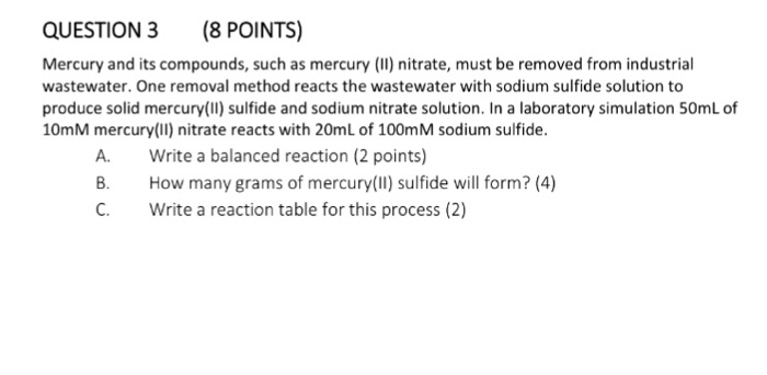Synthesis essay example image