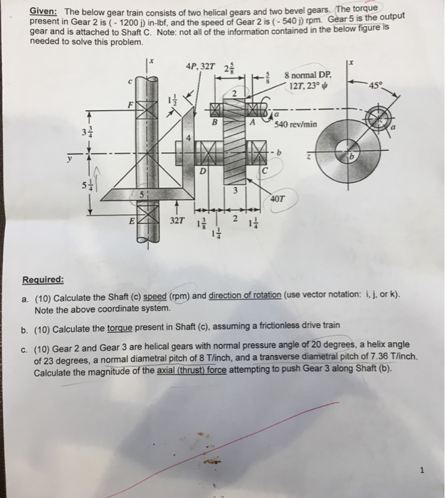Solved Given The Below Gear Train Consists Of Two Helica...