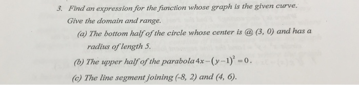 Question: 3 Find an expression for the function whose graph is the given curve Give the domain and range. a...