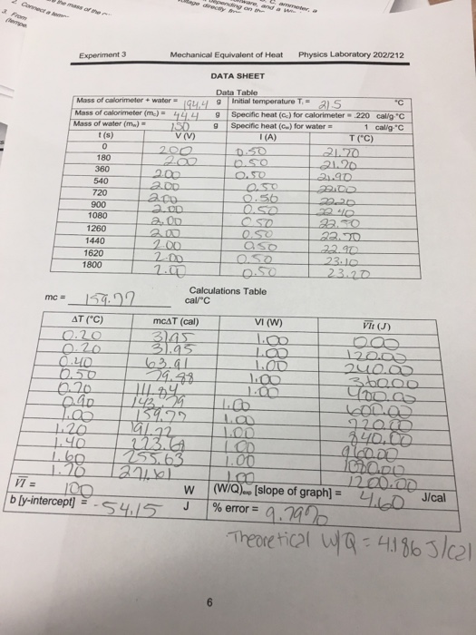 Experiment 3 Mechanical Equivalent Of Heat Physics...