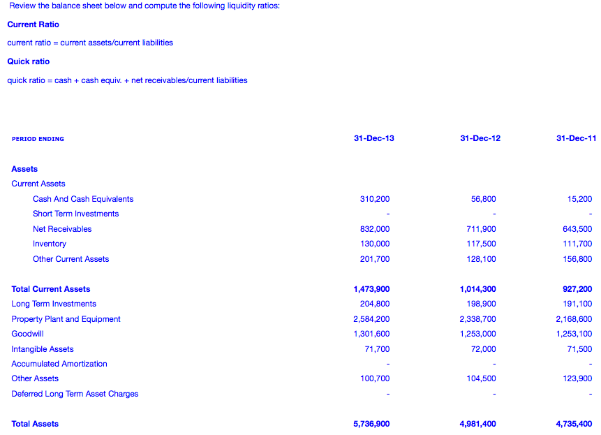 refer to the following selected financial information from fennie s llc compute the company s curren refer to the following selected financial information from fennie s llc compute the company s curren