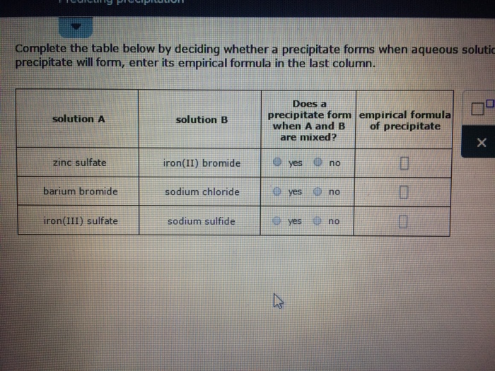Solved Complete The Table Below By Deciding Whether A Pre...