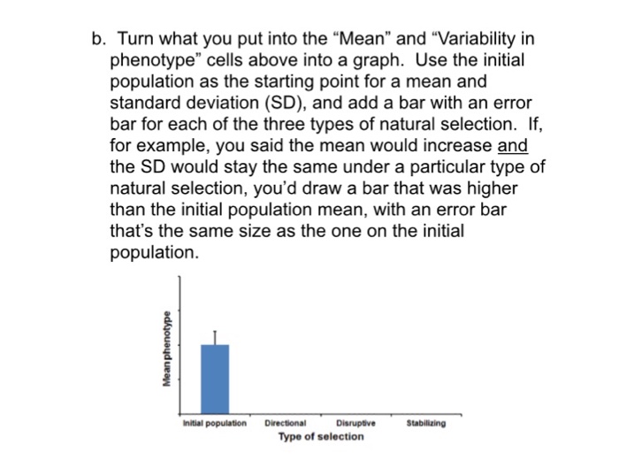Question: Objective To predict what the data should look like when natural selection is operating in natura...