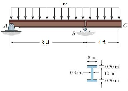 Determine the maximum (absolute) bending stress ? in the beam if w = 3.1 kips/ft. Units are ksi. Be sure to include units as part of your answer!