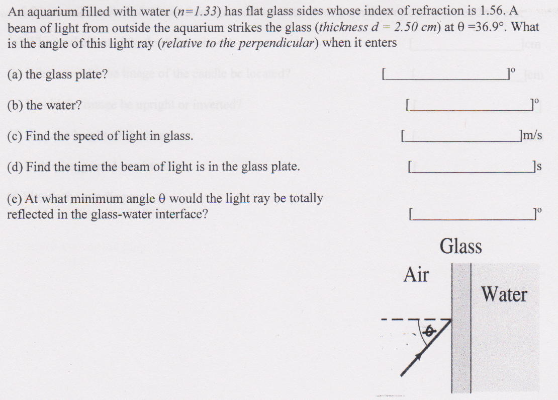 definition-of-electromagnetic-force-chegg