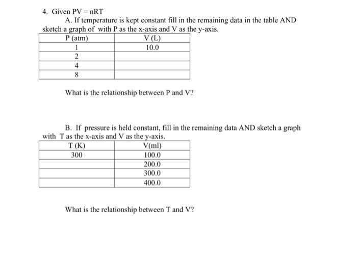4. Given PV NRT A. If Temperature Is Kept Constant... | Chegg.com