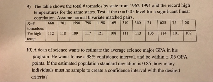 Question: 9) The table shows the total # tornados by state from 1962-1991 and the record high temperatures ...