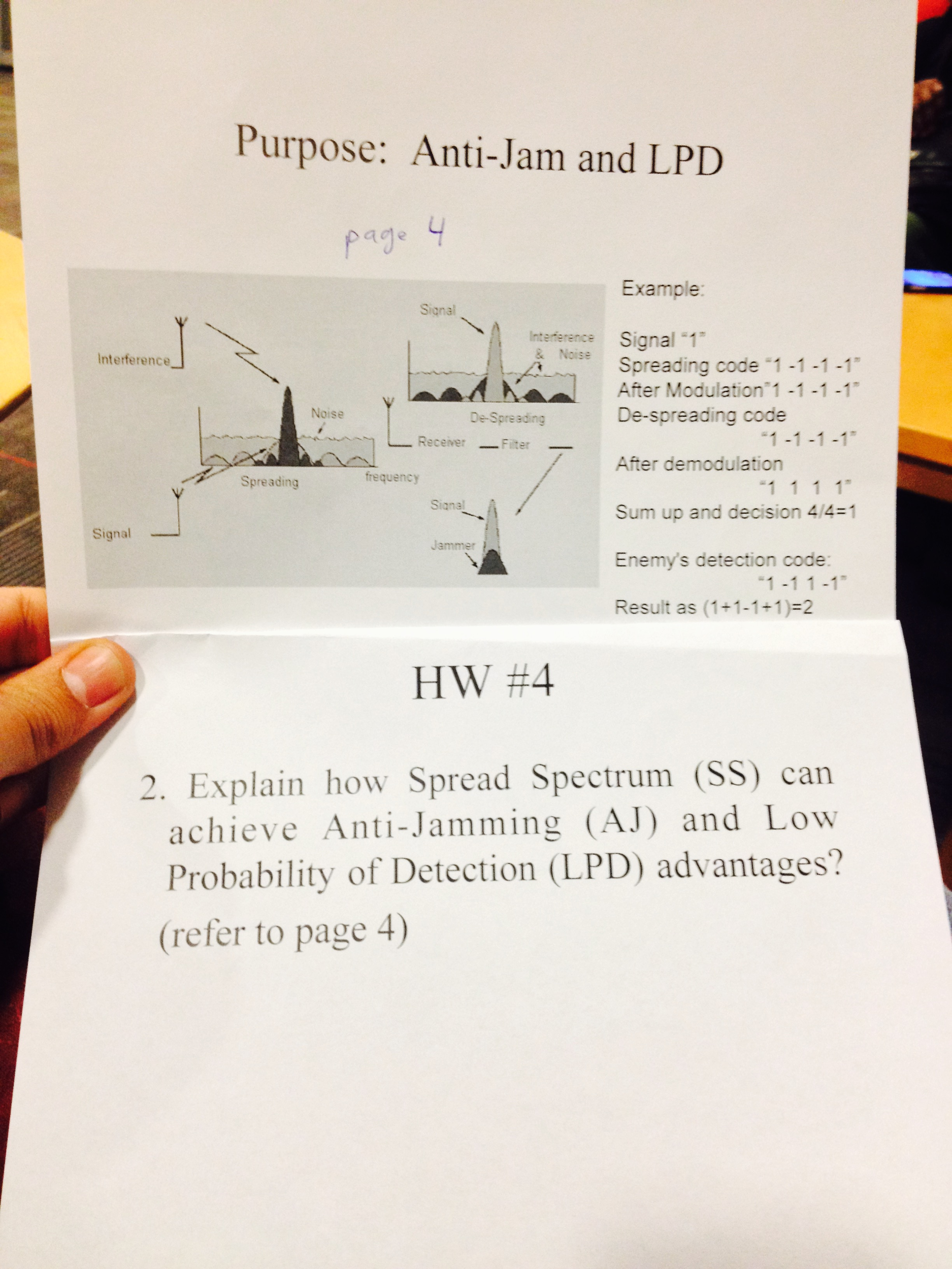 Definition of Digital Signal | Chegg.com