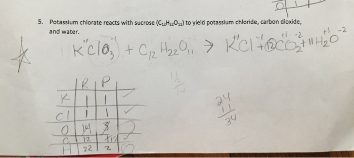 Potassium chlorate heated balanced equation picture