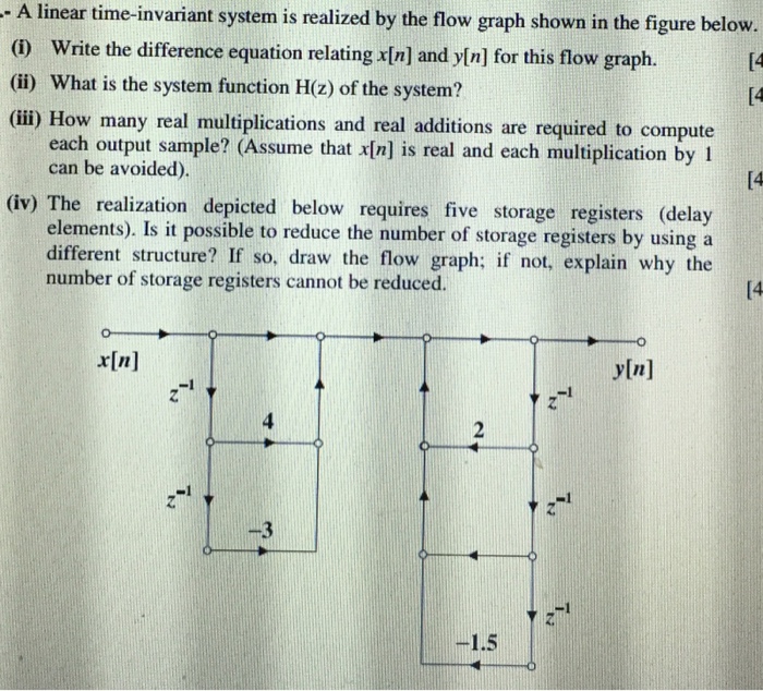 abstract methods in information