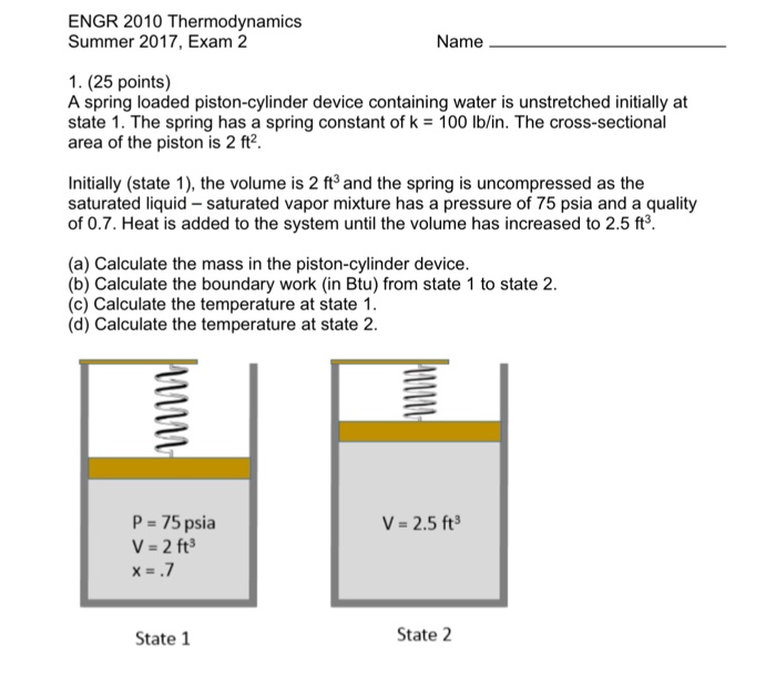 Solved A Spring Loaded Pistoncylinder Device Containing