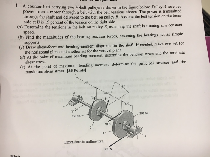 Solved A Countershaft Carrying Two Vbelt Pulleys Is Show...