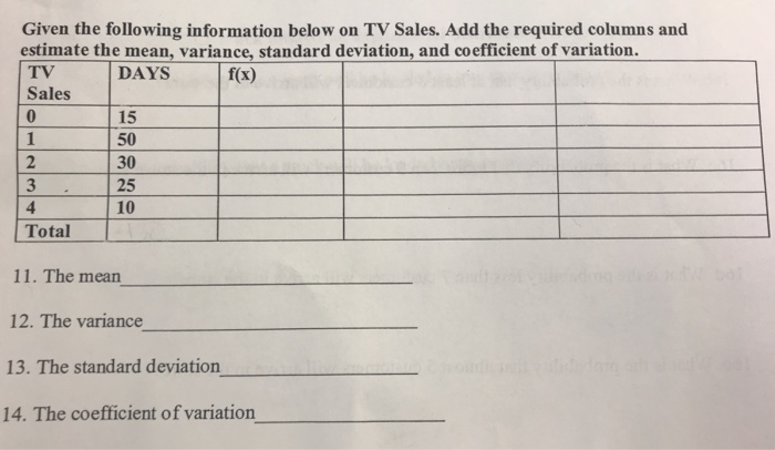 Question: Given the following information below on TV Sales. Add the required columns and estimate the mean...