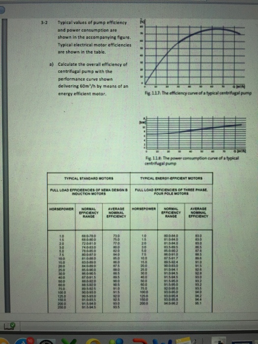 Typical Values Of Pump Efficiency And Power Consum...