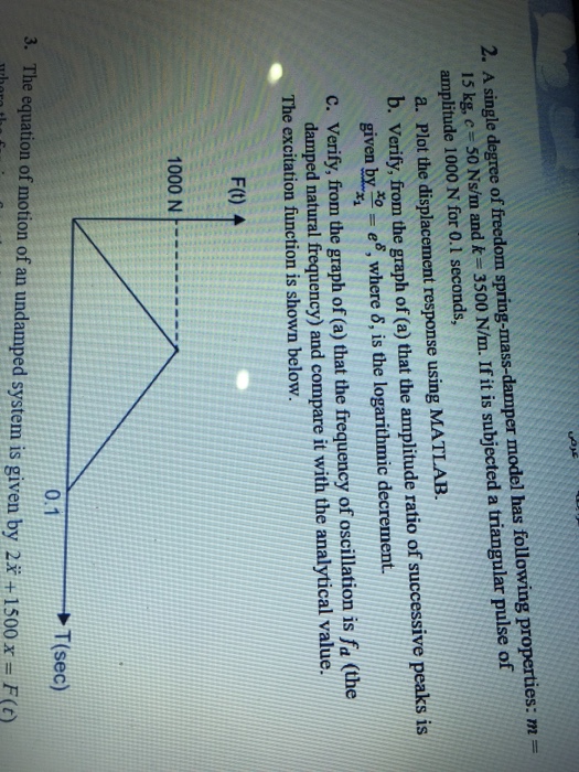 informatik fur