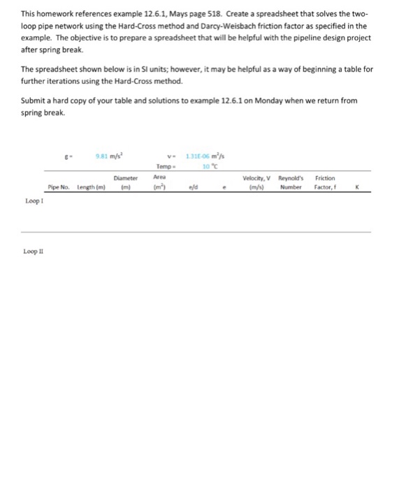 How to cite homework picture