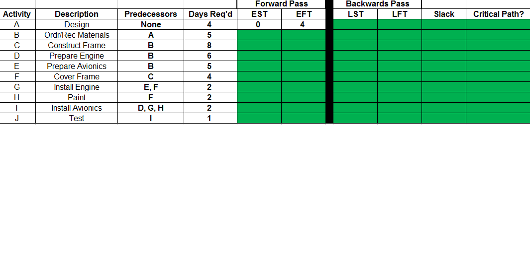 Solar path homework help