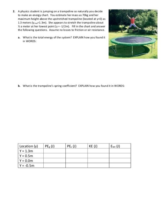 Solved 2. A Physics Student Is Jumping On A Trampoline So...