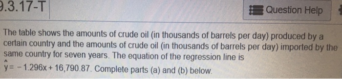Question: .3.17-T Question Help y a certain country and the amounts of crude oil (in thousands of barrels p...