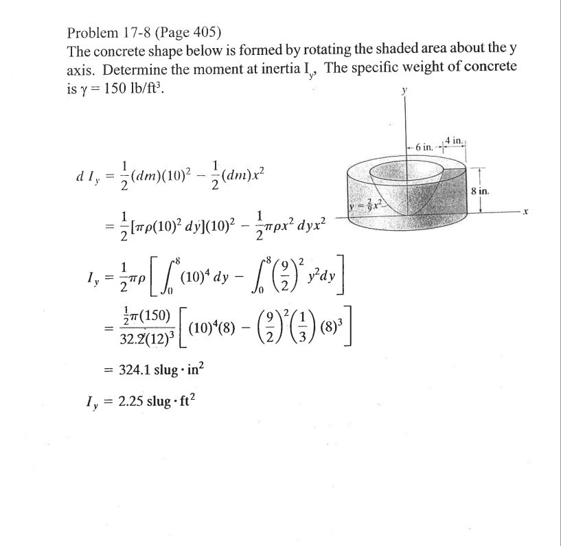 Definition Of Strength Of Materials Chegg