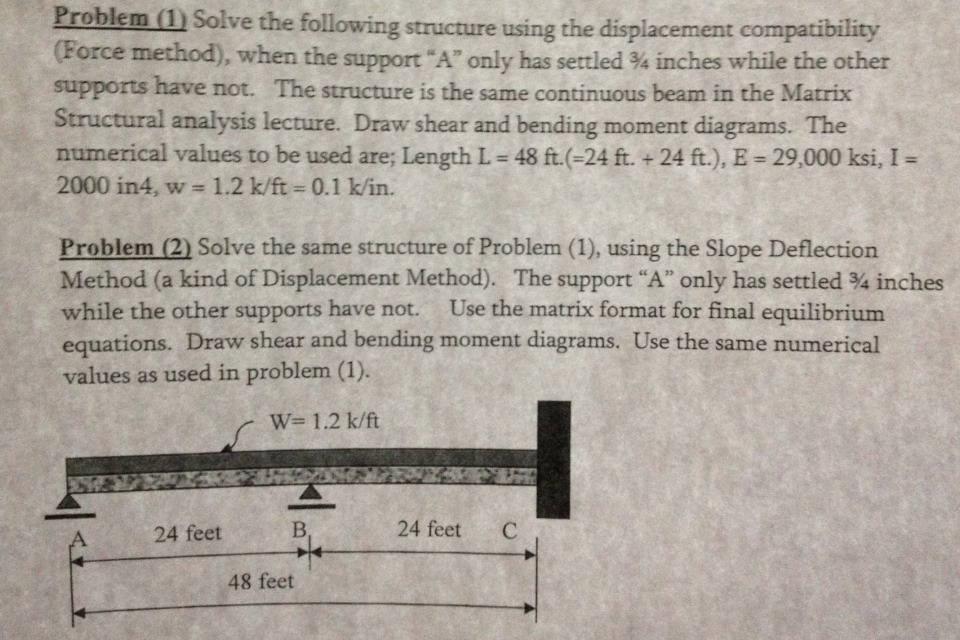 displacement method structural analysis examples displacement method structural analysis examples