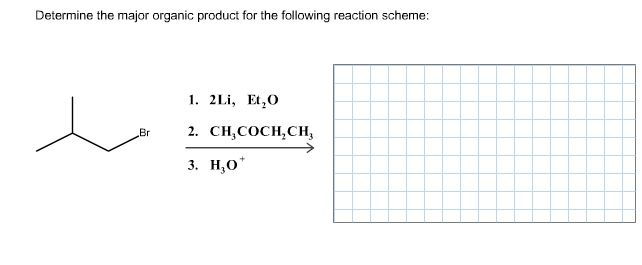 Homework help online science