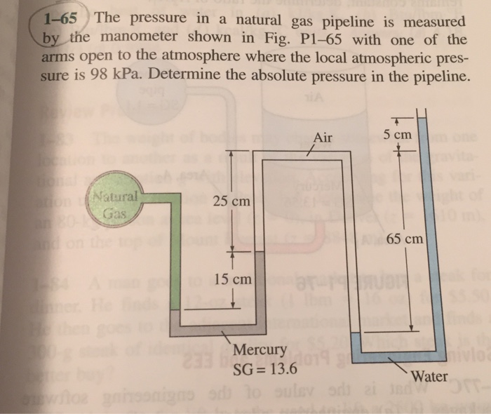 The Pressure In A Natural Gas Pipeline Is Measured...