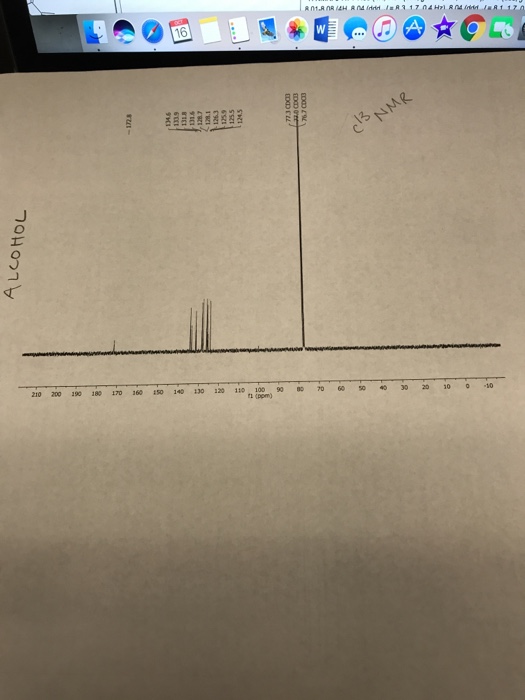 Question: This is the spectral data obtained from an organic chemistryexperiment. This is an unknown alcoh...