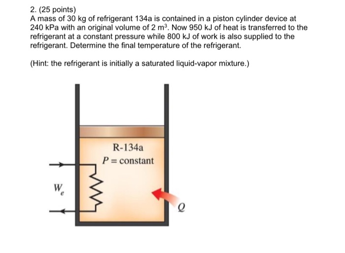 Solved: A Mass Of 30 Kg Of Refrigerant 134a Is Contained I... | Chegg.com