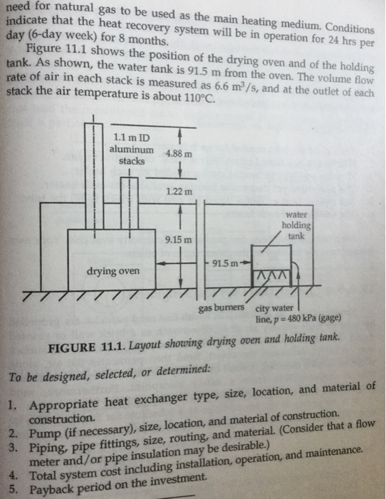 Question: 13. Heat Recovery in a Sheetrock Plant (3 engineers) One of the components needed in the manufact...