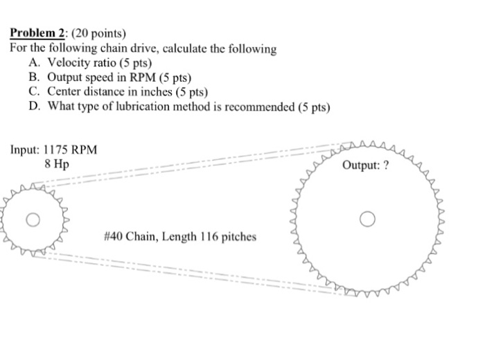 Solved For The Following Chain Drive, Calculate The Follo...