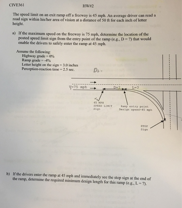 Solved The Speed Limit On An Exit Ramp Off A Freeway Is 4...