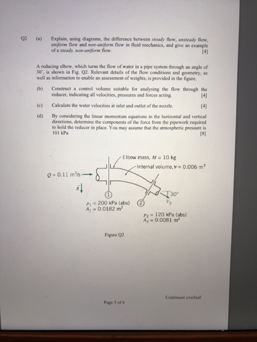 02 a Explain Using Diagrams The Difference Bet Chegg