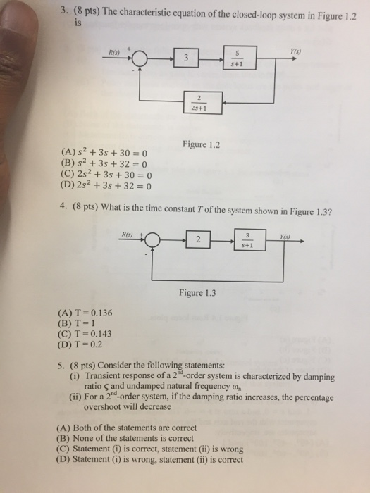 Solved The Characteristic Equation Of Closedloop System