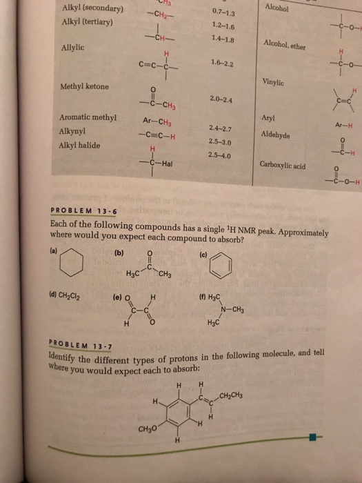 Negative effects of alcohol essay picture