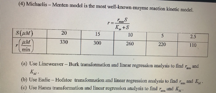Question: Solve problem one based on problem 4 guesses for r and K