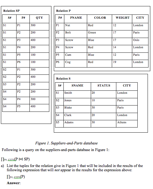 Science homework help and answers