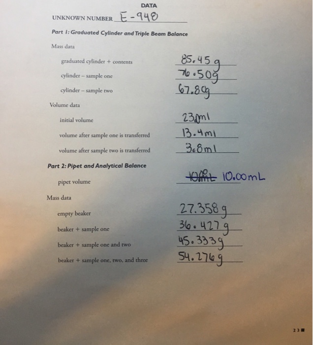Question: Please help I don’t understand if I simply just divide themass by the volume to get the density ...