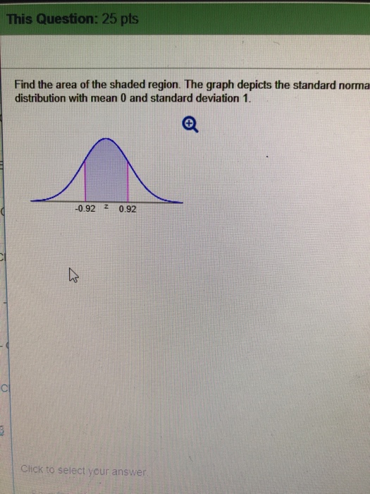 Question: This Question: 25 pts Find the area of the shaded region. The graph depicts the standard norma di...