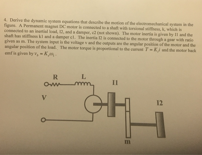 Solved Derive The Dynamic System Equations That Describe