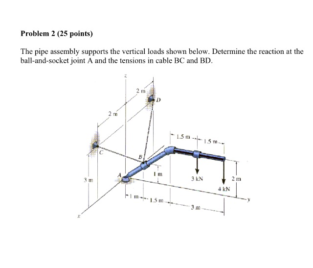 The Pipe Assembly Supports The Vertical Loads Shown
