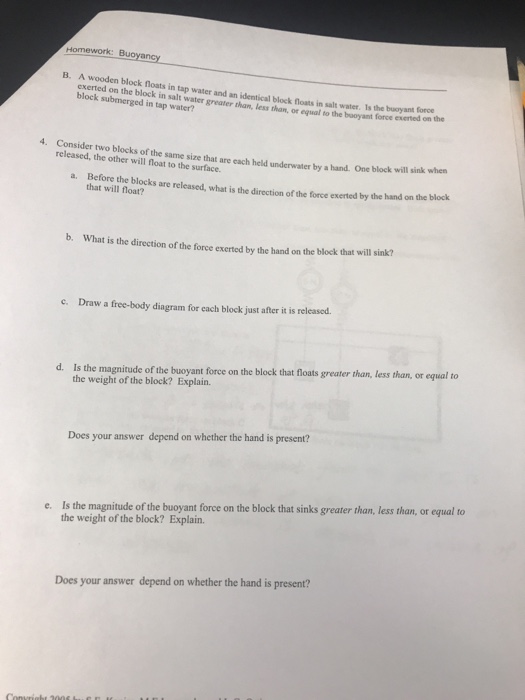 What is the process of salt and water image