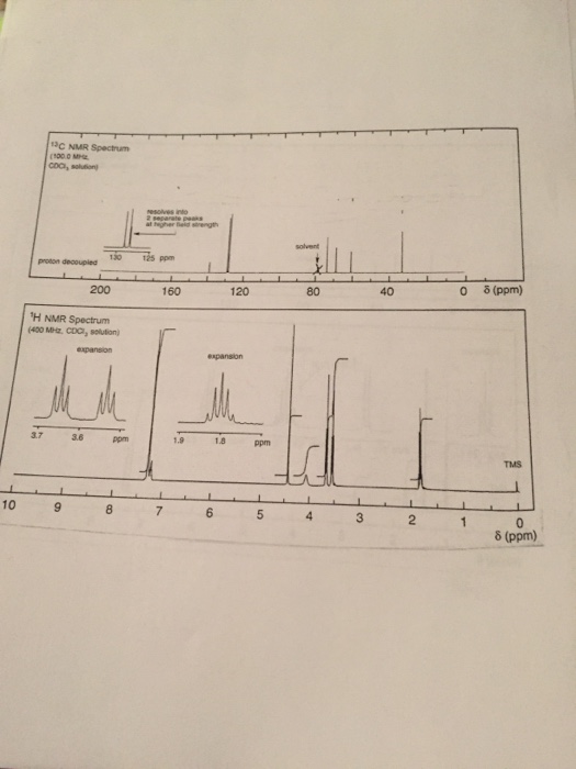 generalized optimal control of