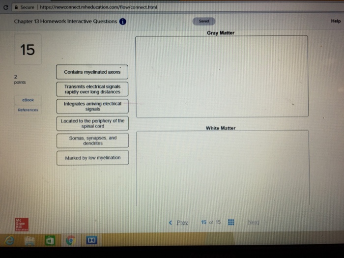 Tips process education image