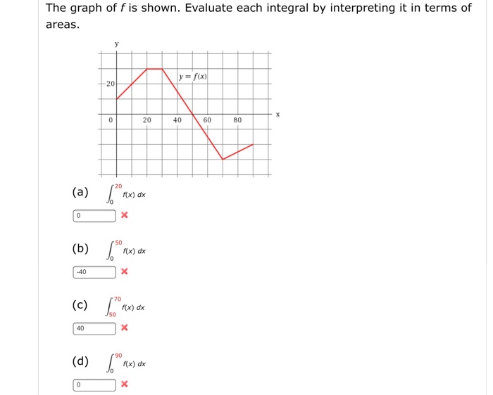 download ingenieurmathematik kompakt lehrbuch für technische