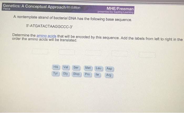 Question: Determine the amino acids that will be encoded by thissequence